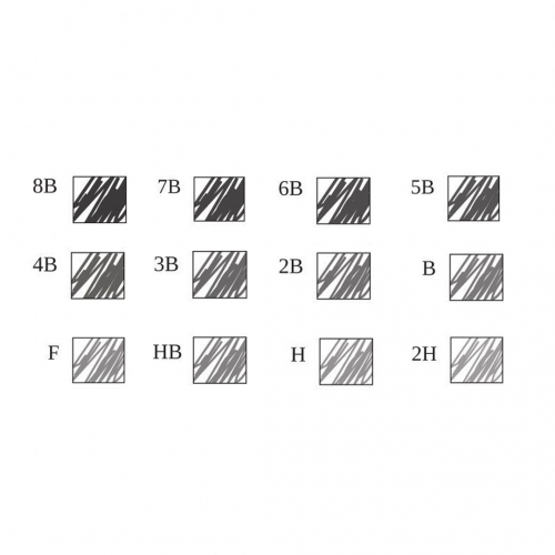 Beula Arkitec: Set x 12 Lápices Castell 9000 Art